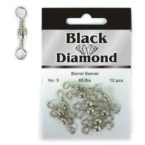 Στριφτάρι Black Diamond Nikel 75312 Καλοκαιρινά
