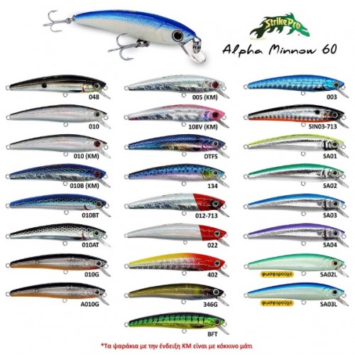 Τεχνητό Δόλωμα JL034F Alpha Minnow STRIKE PRO 60 mm Καλοκαιρινά