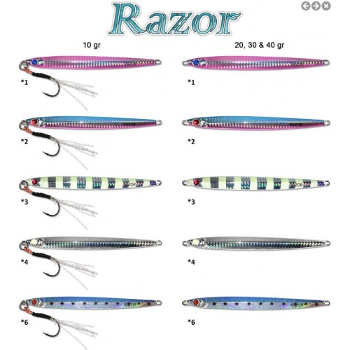 Τεχνητό Δόλωμα Πλάνοι Razor Pregio 10gr 42106 Καλοκαιρινά